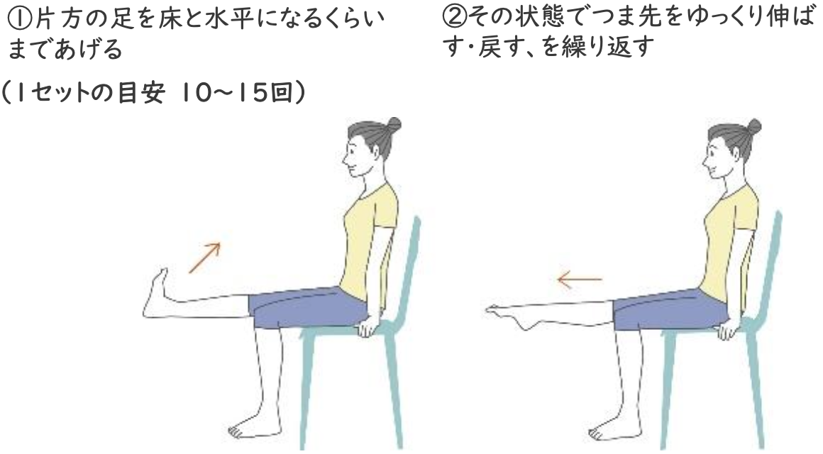 健康講座『レッツエクササイズ』